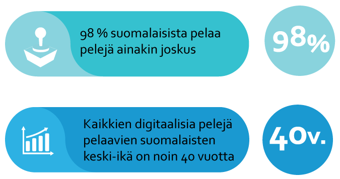 huippuosaajatGimick