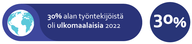 ulkomaalaisia